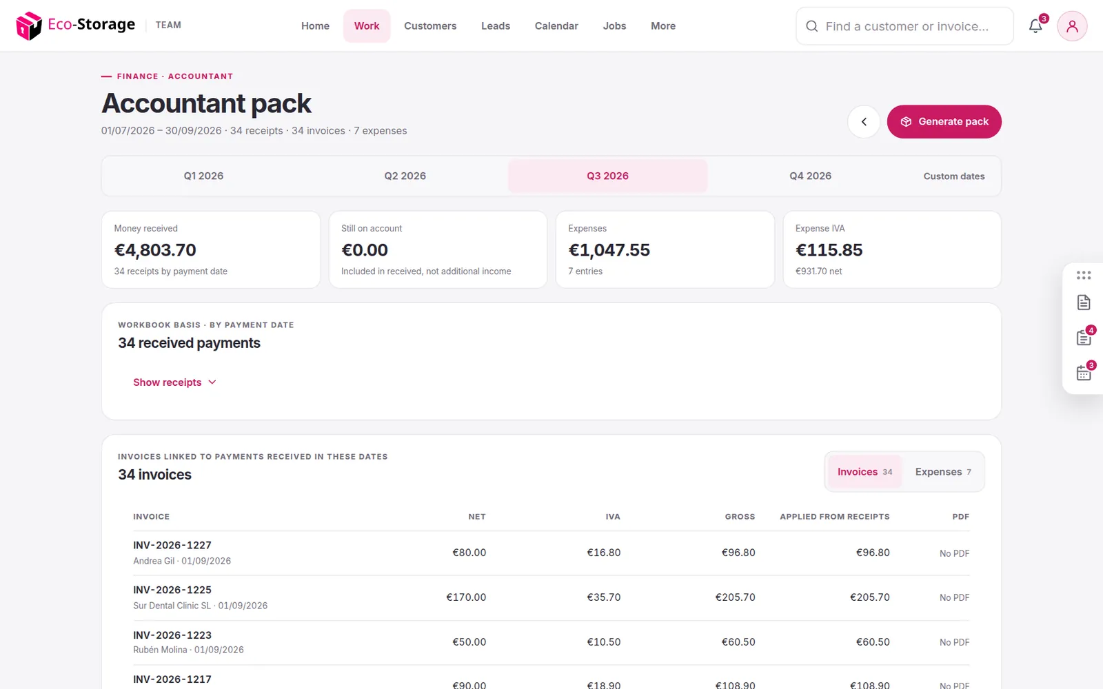 The accountant pack with the quarter's invoices and expenses
