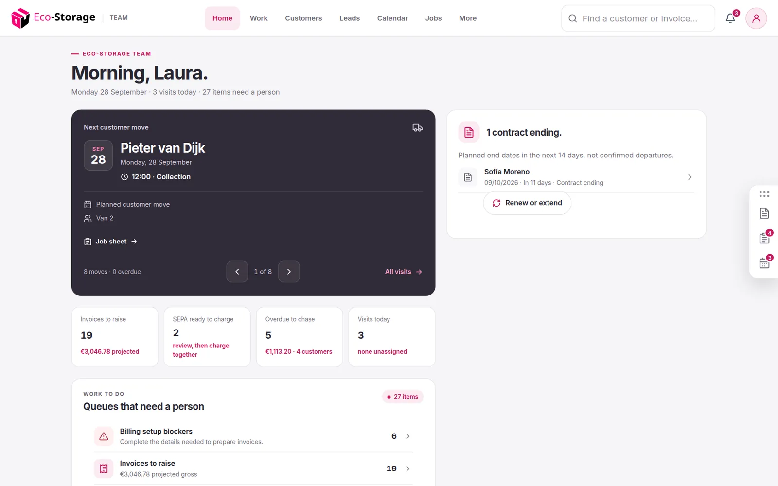 The staff dashboard with today's next move, queues and figures
